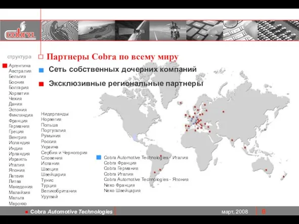 структура Аргентина Австралия Бельгия Босния Болгария Хорватия Чехия Дания Эстония Финляндия Франция