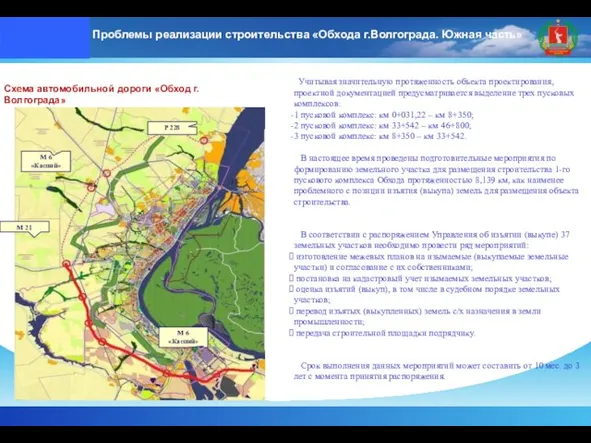 Проблемы реализации строительства «Обхода г.Волгограда. Южная часть» осуществление функций строительного контроля Схема