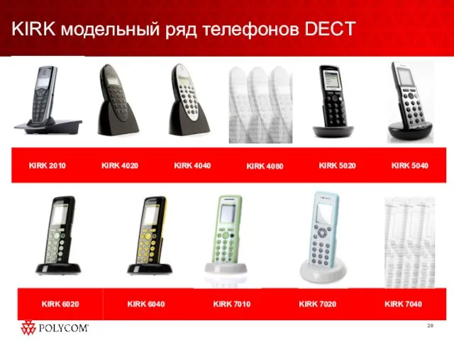 KIRK модельный ряд телефонов DECT