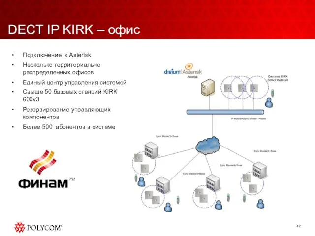 DECT IP KIRK – офис Подключение к Asterisk Несколько территориально распределенных офисов