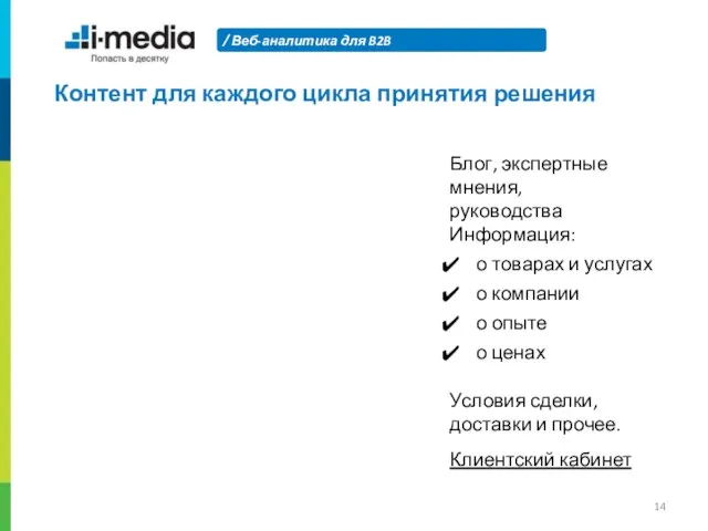Веб-аналитика для B2B Контент для каждого цикла принятия решения Изучение области Выбор