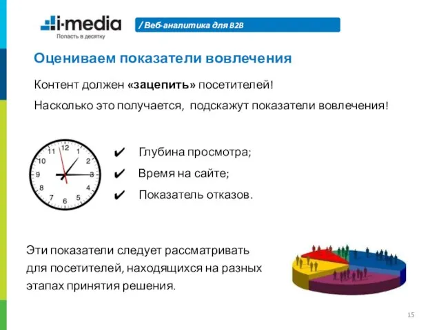 Веб-аналитика для B2B Оцениваем показатели вовлечения Контент должен «зацепить» посетителей! Насколько это