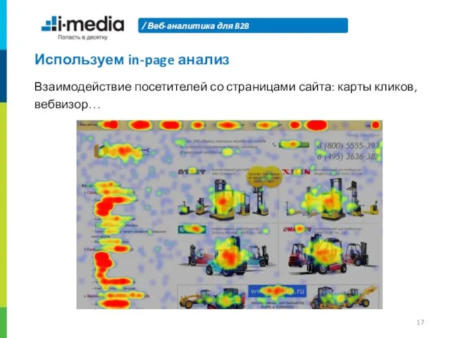 Веб-аналитика для B2B Используем in-page анализ Взаимодействие посетителей со страницами сайта: карты кликов, вебвизор…