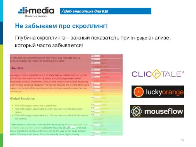 Веб-аналитика для B2B Не забываем про скроллинг! Глубина скроллинга – важный показатель