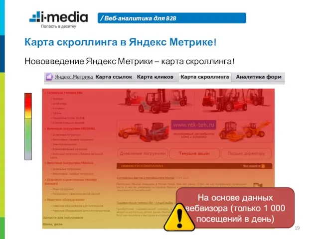Веб-аналитика для B2B Карта скроллинга в Яндекс Метрике! Нововведение Яндекс Метрики –