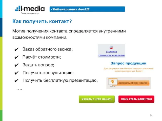 Веб-аналитика для B2B Как получить контакт? Мотив получения контакта определяется внутренними возможностями