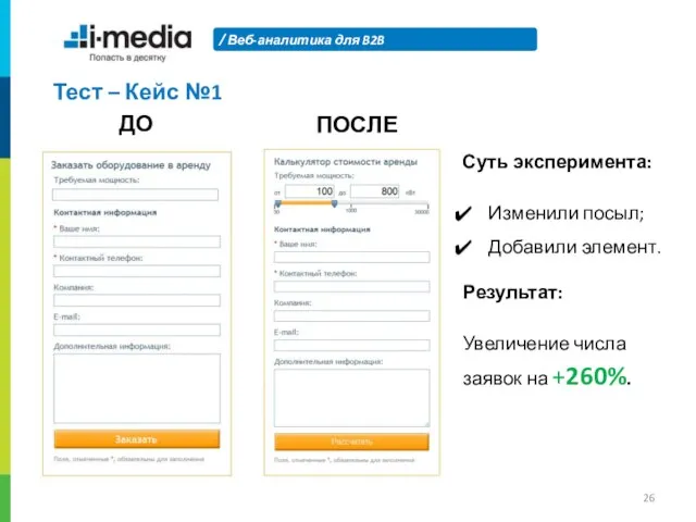 Веб-аналитика для B2B Тест – Кейс №1 ДО ПОСЛЕ Суть эксперимента: Изменили