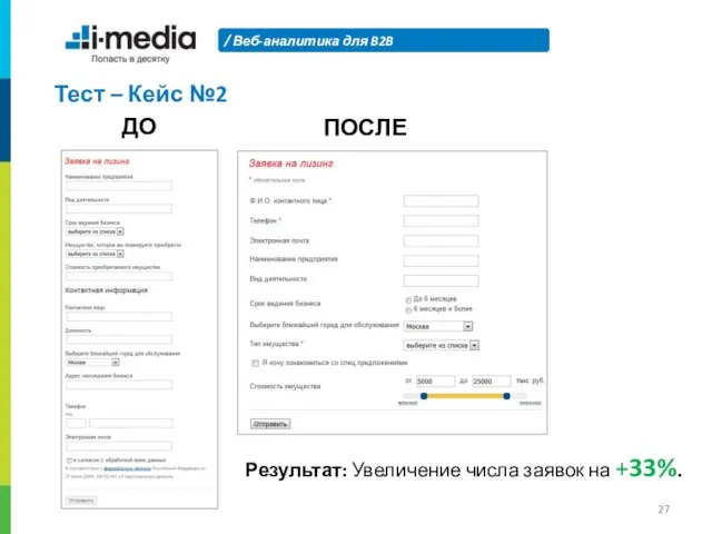 Веб-аналитика для B2B Тест – Кейс №2 ДО ПОСЛЕ Результат: Увеличение числа заявок на +33%.