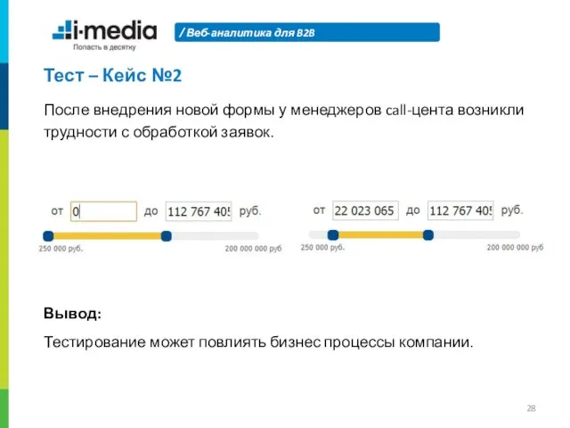 Веб-аналитика для B2B Тест – Кейс №2 После внедрения новой формы у