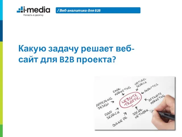 Веб-аналитика для B2B Какую задачу решает веб-сайт для B2B проекта?