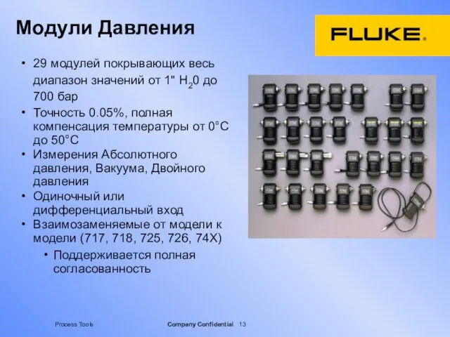 Модули Давления 29 модулей покрывающих весь диапазон значений от 1" H20 до