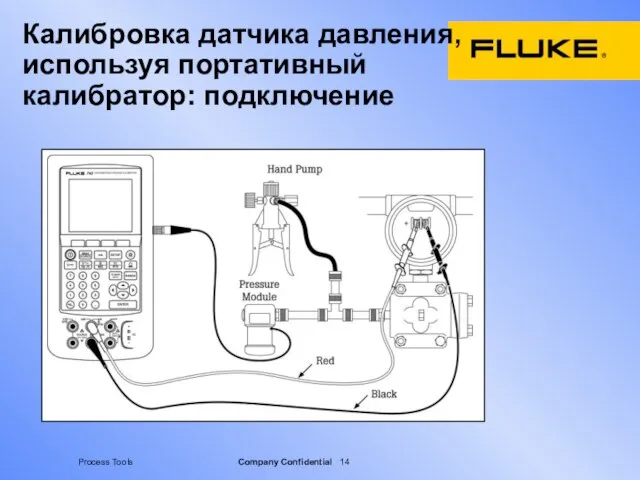 Калибровка датчика давления, используя портативный калибратор: подключение