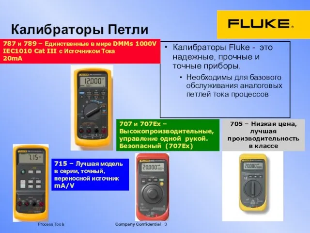 Калибраторы Петли Калибраторы Fluke - это надежные, прочные и точные приборы. Необходимы