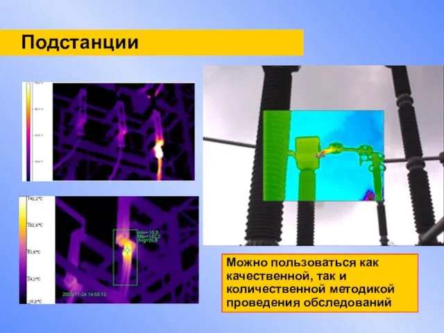 Подстанции Можно пользоваться как качественной, так и количественной методикой проведения обследований