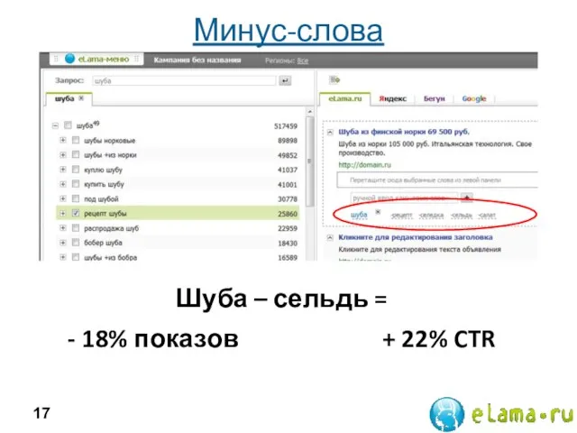 Минус-слова Шуба – сельдь = - 18% показов + 22% CTR