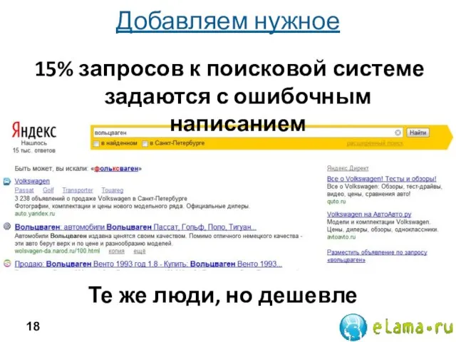 Добавляем нужное 15% запросов к поисковой системе задаются с ошибочным написанием Те же люди, но дешевле