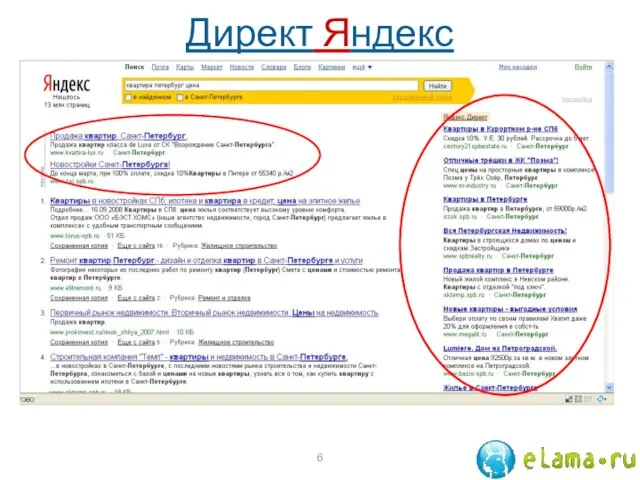 Директ Яндекс
