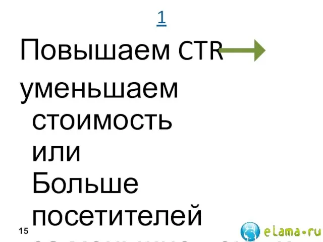 1 Повышаем CTR уменьшаем стоимость или Больше посетителей за меньшие деньги