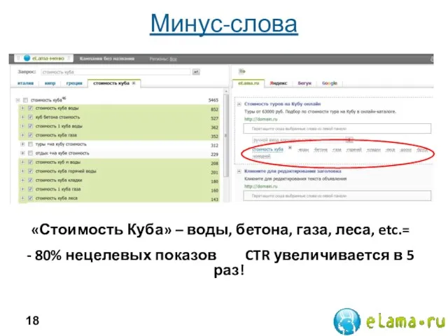 Минус-слова «Стоимость Куба» – воды, бетона, газа, леса, etc.= - 80% нецелевых