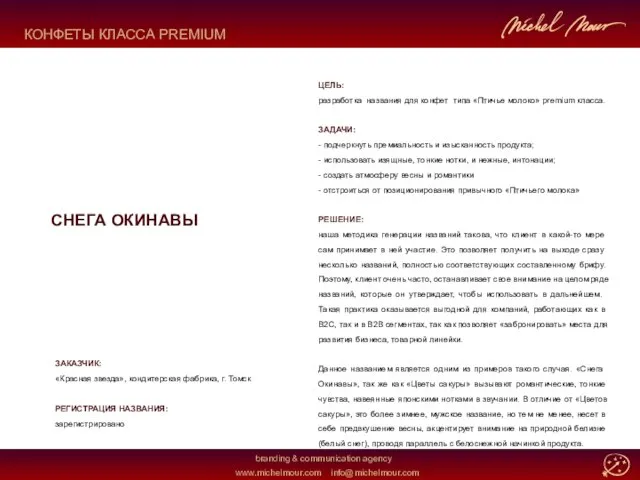 ЦЕЛЬ: разработка названия для конфет типа «Птичье молоко» premium класса. ЗАДАЧИ: -