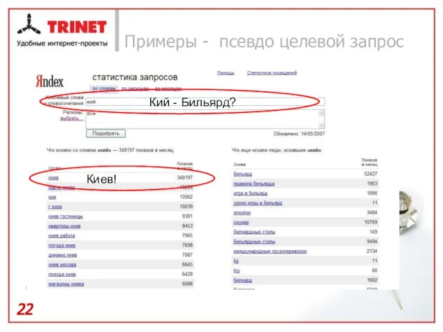 Примеры - псевдо целевой запрос Кий - Бильярд? Киев!