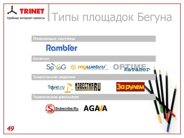 Типы площадок Бегуна Поисковые системы Каталоги Тематические издания Тематические рассылки