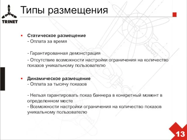 Типы размещения Статическое размещение - Оплата за время - Гарантированная демонстрация -