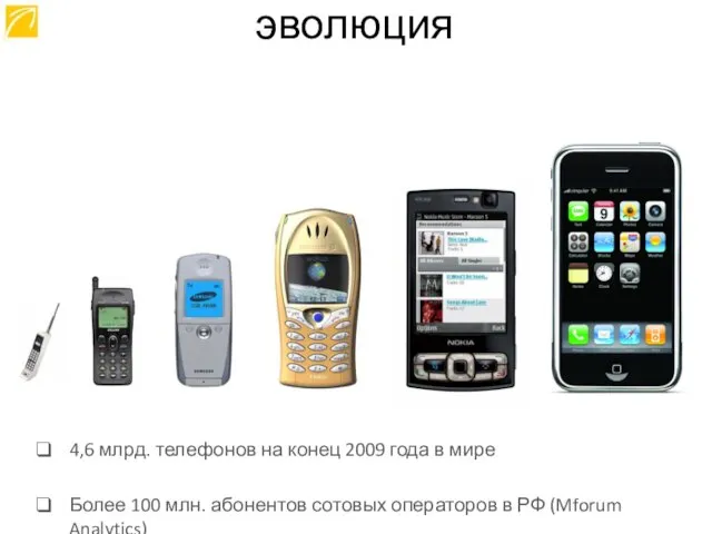 эволюция 4,6 млрд. телефонов на конец 2009 года в мире Более 100