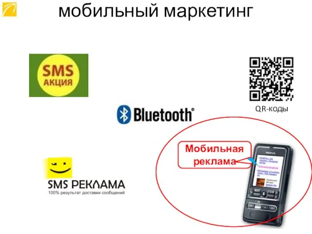 мобильный маркетинг
