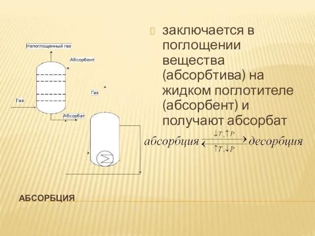 АБСОРБЦИЯ заключается в поглощении вещества (абсорбтива) на жидком поглотителе (абсорбент) и получают абсорбат