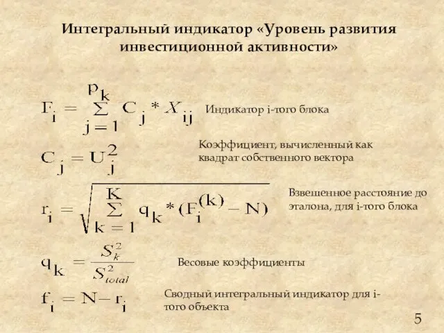 Интегральный индикатор «Уровень развития инвестиционной активности» Индикатор i-того блока Коэффициент, вычисленный как