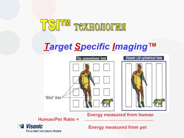 Target Specific Imaging™ TSI™ технология