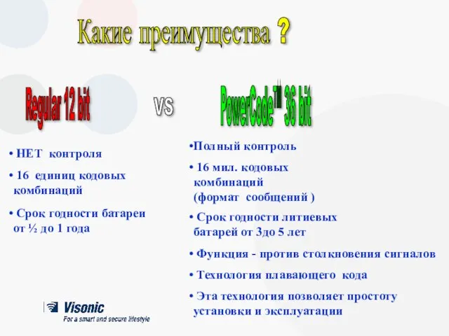 НЕТ контроля 16 единиц кодовых комбинаций Срок годности батареи от ½ до