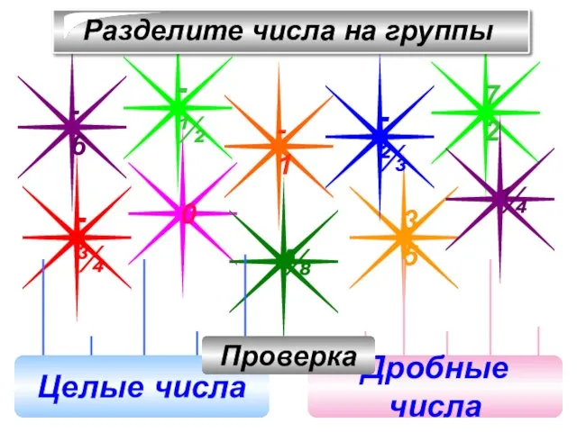 -6 -1 72 0 35 -½ -¾ ¼ ⅝ -⅔ Целые числа Дробные числа Проверка