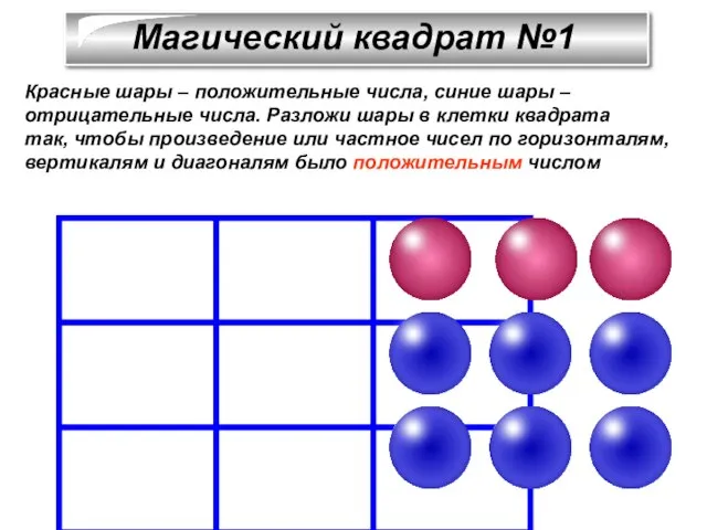 Красные шары – положительные числа, синие шары – отрицательные числа. Разложи шары