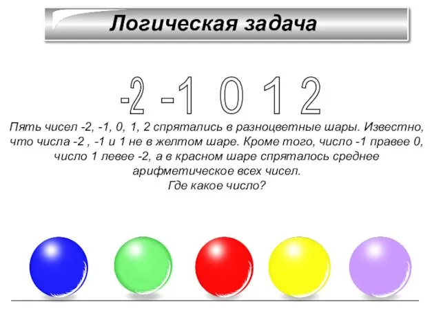 Пять чисел -2, -1, 0, 1, 2 спрятались в разноцветные шары. Известно,