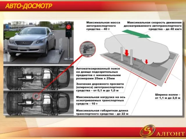 АВТО-ДОСМОТР