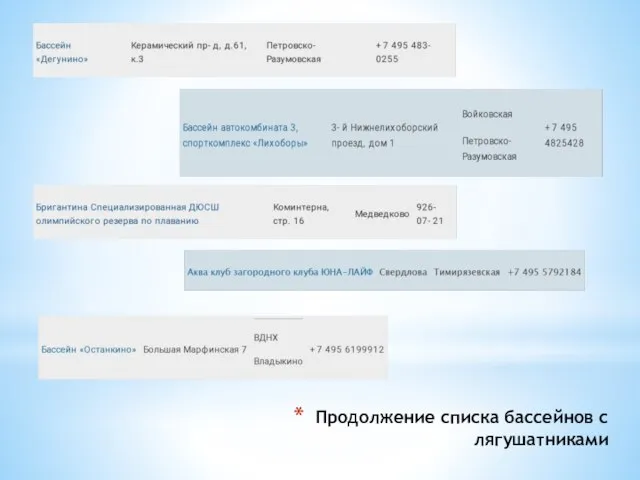 Продолжение списка бассейнов с лягушатниками