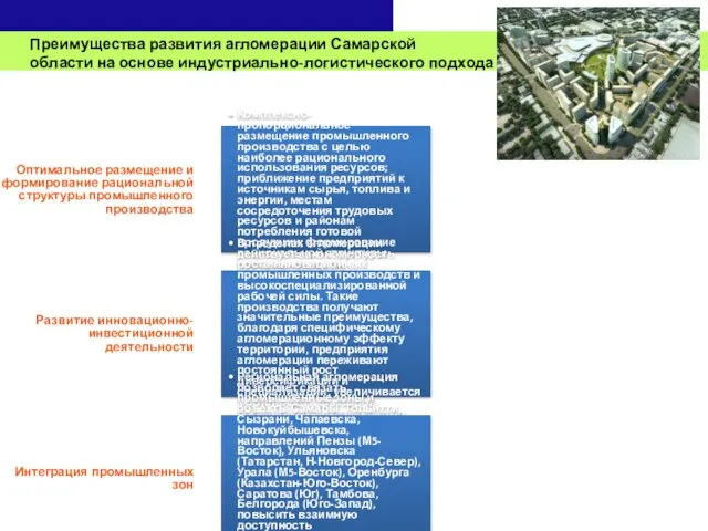 Преимущества развития агломерации Самарской области на основе индустриально-логистического подхода Оптимальное размещение и