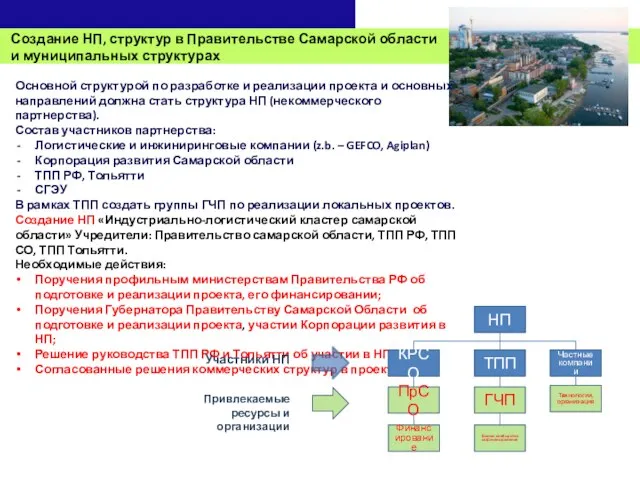 Создание НП, структур в Правительстве Самарской области и муниципальных структурах Основной структурой