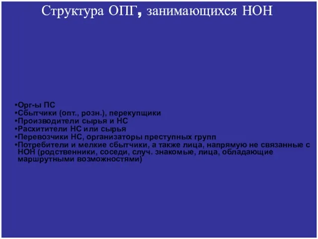 Структура ОПГ, занимающихся НОН Орг-ы ПС Сбытчики (опт., розн.), перекупщики Производители сырья