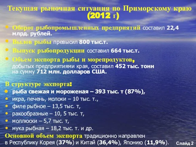 Текущая рыночная ситуация по Приморскому краю (2012 г) Оборот рыбопромышленных предприятий составил