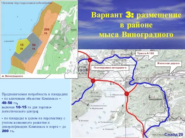 Предполагаемая потребность в площадях: - по ключевым объектам Комплекса – 40-50 га,