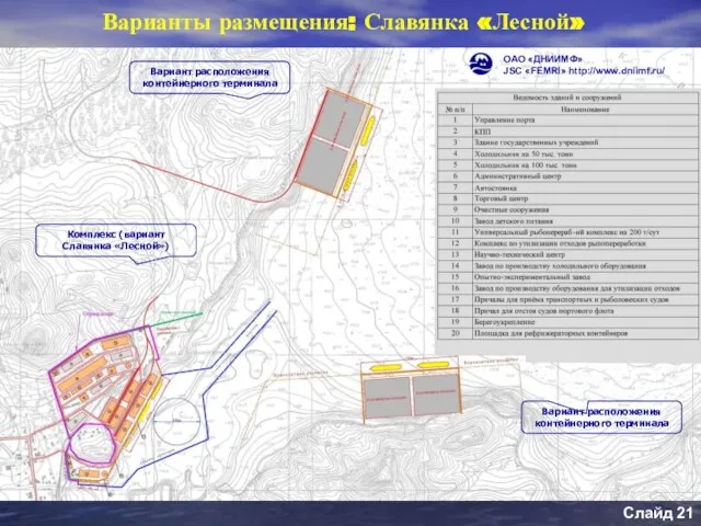 Варианты размещения: Славянка «Лесной» Слайд