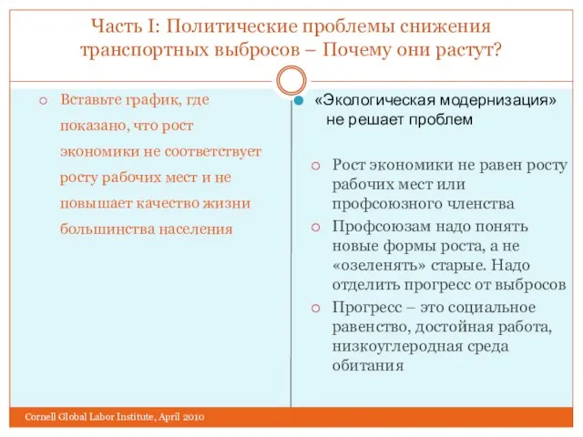 Часть I: Политические проблемы снижения транспортных выбросов – Почему они растут? Вставьте