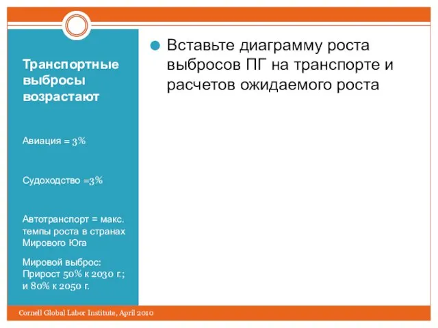 Транспортные выбросы возрастают Авиация = 3% Судоходство =3% Автотранспорт = макс. темпы