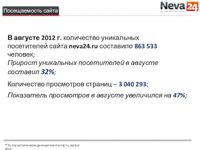 В августе 2012 г. количество уникальных посетителей сайта neva24.ru составило 863 533