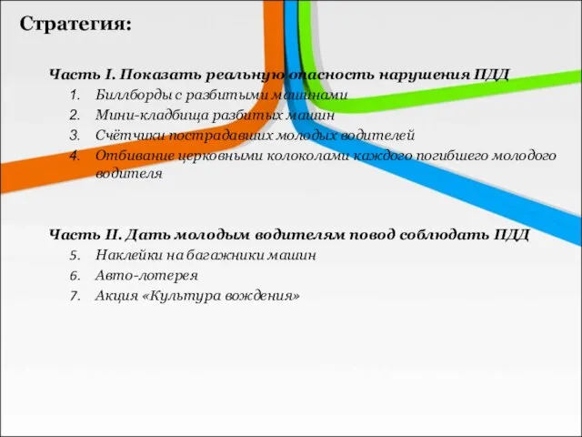 Стратегия: Часть I. Показать реальную опасность нарушения ПДД Биллборды с разбитыми машинами