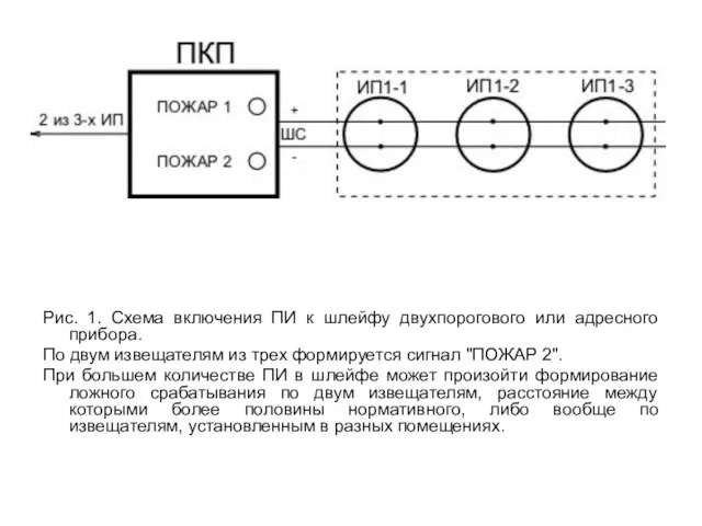 Рис. 1. Схема включения ПИ к шлейфу двухпорогового или адресного прибора. По