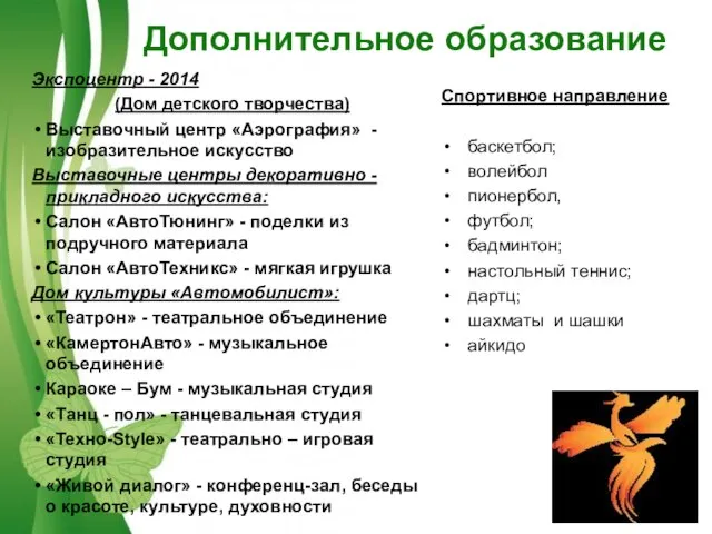 Дополнительное образование Экспоцентр - 2014 (Дом детского творчества) Выставочный центр «Аэрография» -